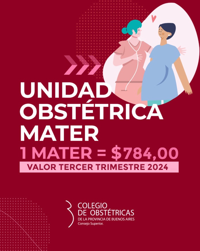 Unidad Obstétrica Mater: 3er trimestre 2024
